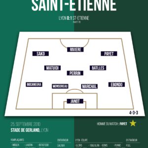 Poster Saint-Etienne ASSE |100ème Derby Lyon vs ASSE
