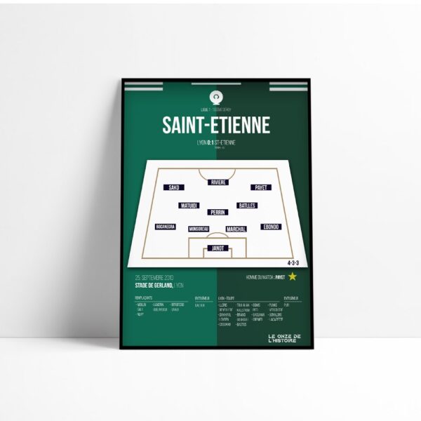 Poster Saint-Etienne ASSE |100ème Derby Lyon vs ASSE