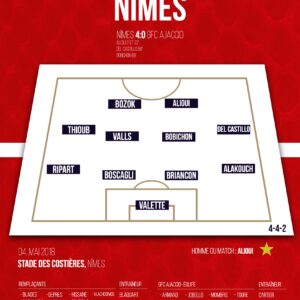 Poster Nîmes Olympique |37ème journée ligue 2 Montée en Ligue 1