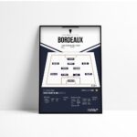 Poster Girondins de Bordeaux |Ligue des champions 2009-2010