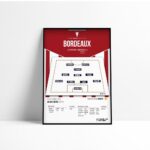 Poster Girondins de Bordeaux |Ligue des champions 2009-2010 Match Retour