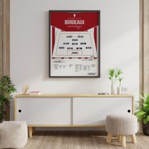 Poster Girondins de Bordeaux |Ligue des champions 2009-2010 Match Retour
