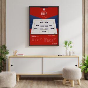 Poster Lille Losc |Champion Ligue 1 38ème journée 2021
