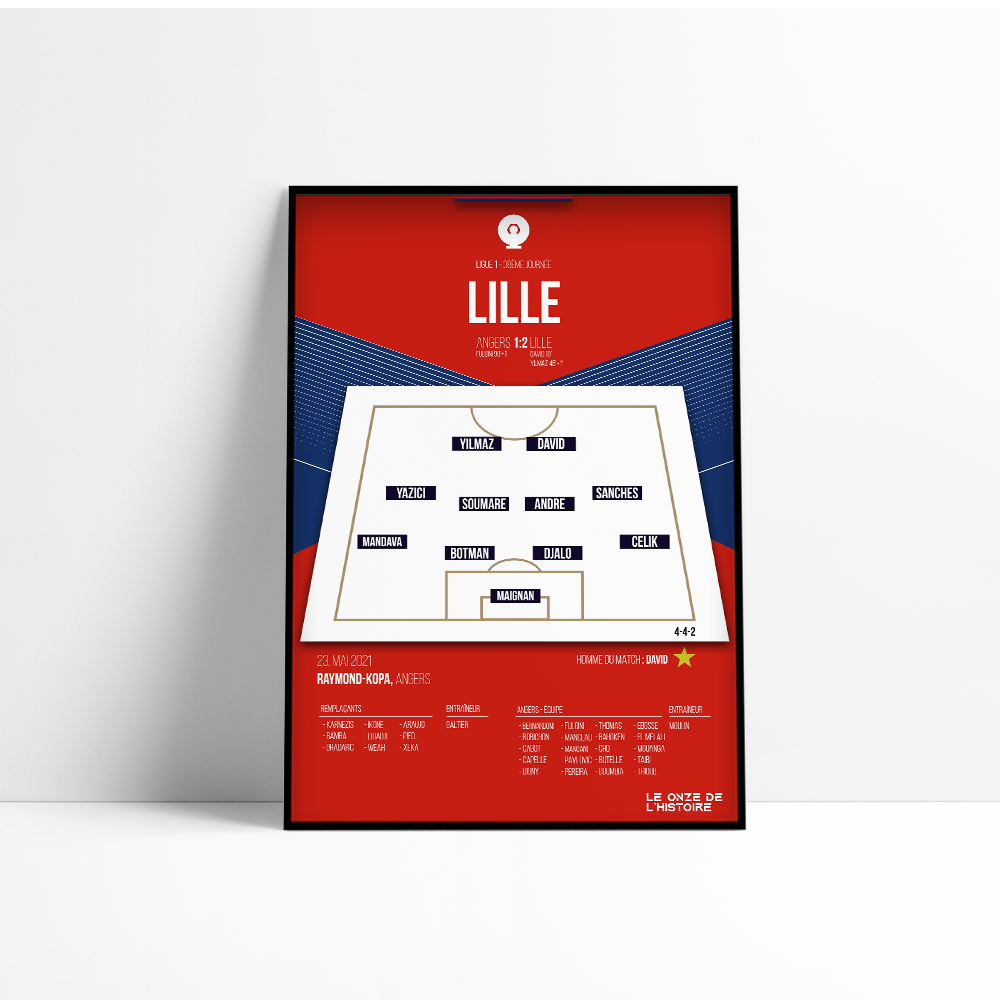 Poster Lille Losc |Champion Ligue 1 38ème journée 2021