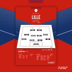 Poster Lille Losc |Champion Ligue 1 38ème journée 2021