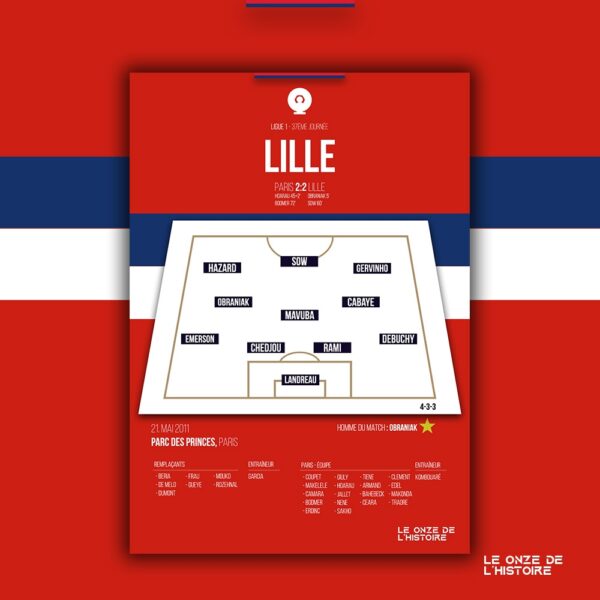 Poster Lille Losc |Champion de France 2011