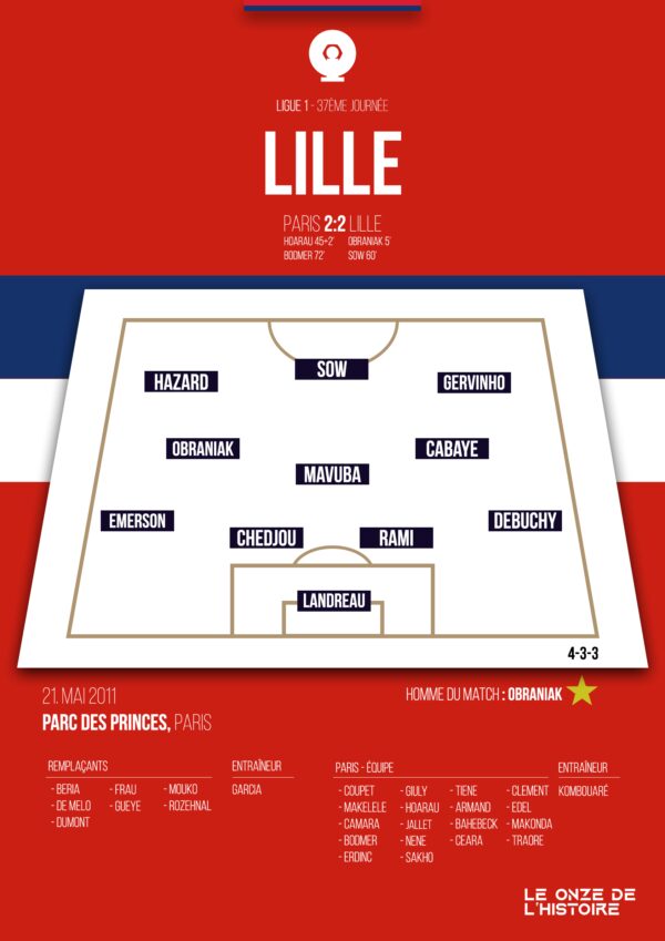 Poster Lille Losc |Champion de France 2011