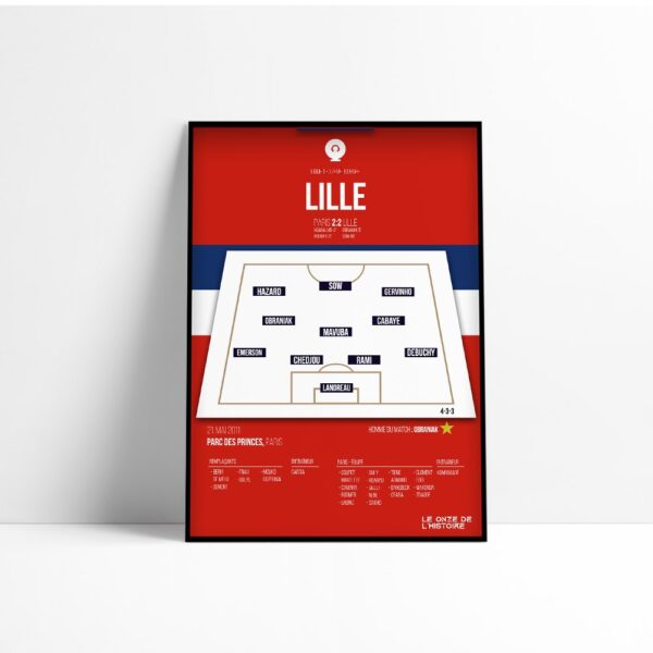 Poster Lille Losc |Champion de France 2011