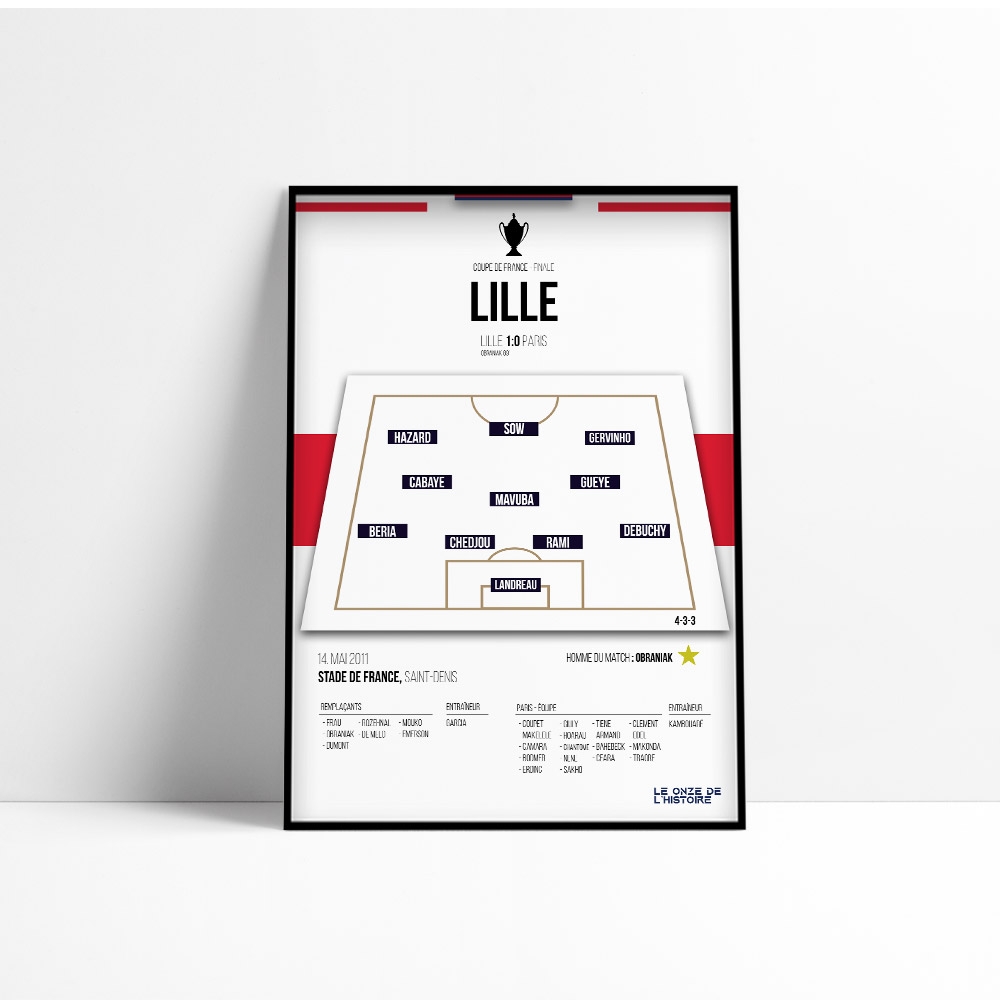 Poster Lille Losc |Coupe de France 2011