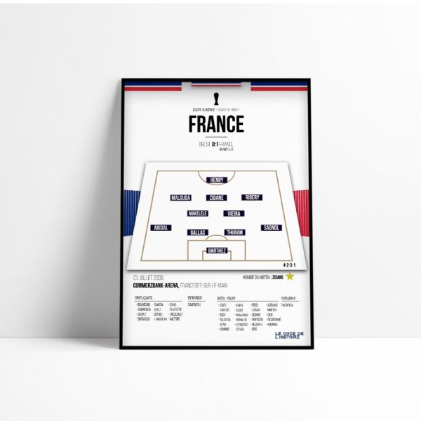 Poster Equipe de France - FFF |Coupe du Monde 2006