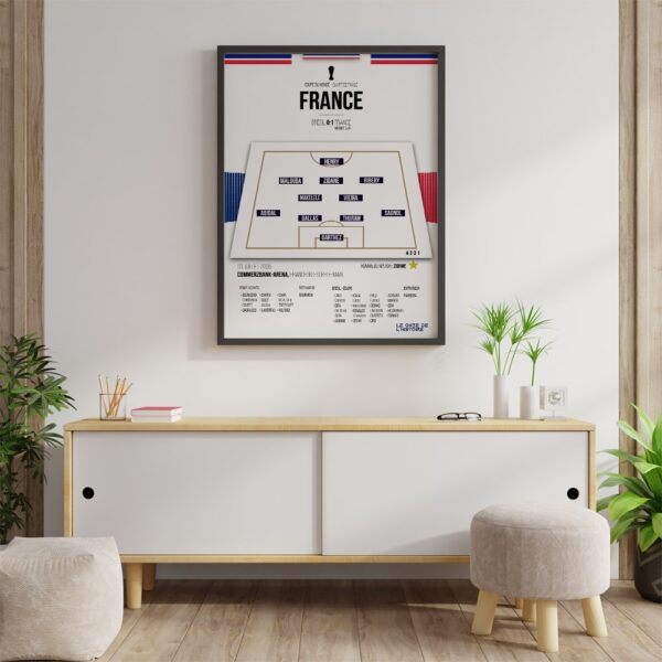 Poster Equipe de France - FFF |Coupe du Monde 2006