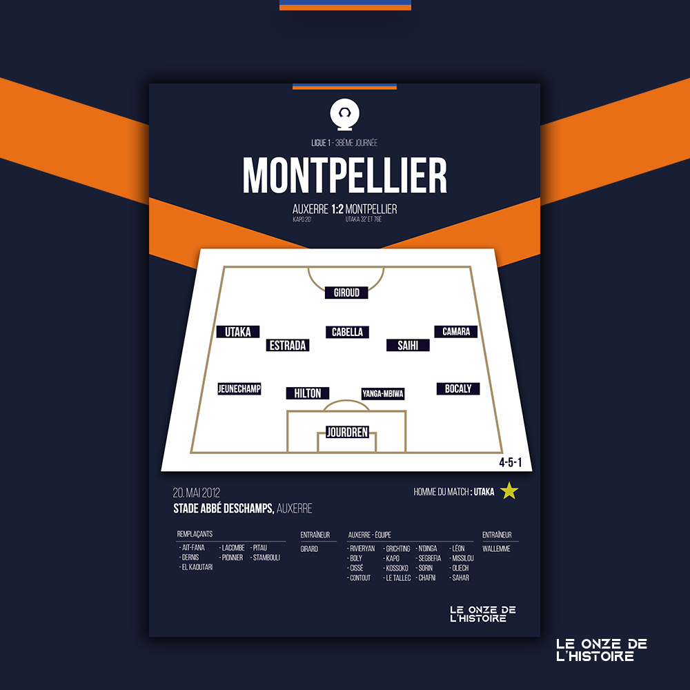 Poster Montpellier MHSC | Champion de France 2012 – Ligue 1