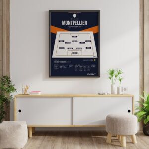 Poster Montpellier MHSC | Champion de France 2012 - Ligue 1