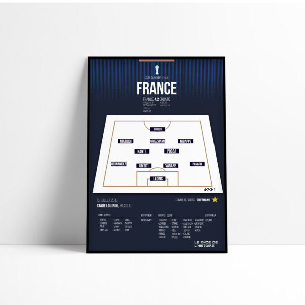 Poster Equipe de France - FFF | Coupe du Monde 2018