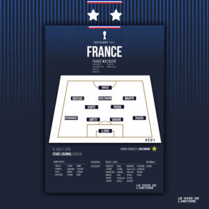 Poster Equipe de France - FFF | Coupe du Monde 2018
