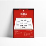 Poster Rennes| Coupe de France 2018-2019