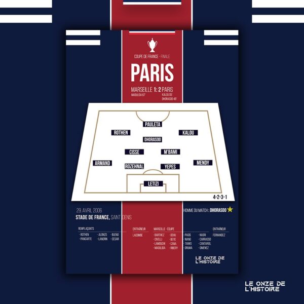 Poster Paris PSG Coupe de France 2005-2006 affiche foot paris