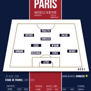 Poster Paris PSG Coupe de France 2005-2006 affiche foot paris