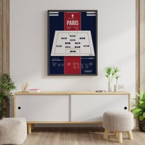 Poster Paris PSG Coupe de France 2005-2006 affiche foot paris