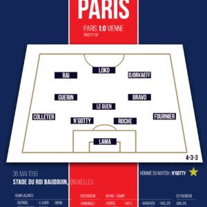 Poster | Paris | Coupe des Coupes 1995-1996