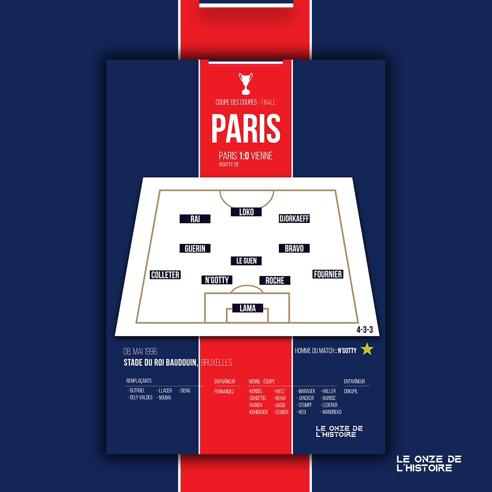 Poster | Paris | Coupe des Coupes 1995-1996