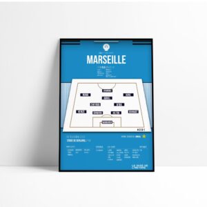 Poster Marseille OM | Ligue 1 13ème journée 2009-2010