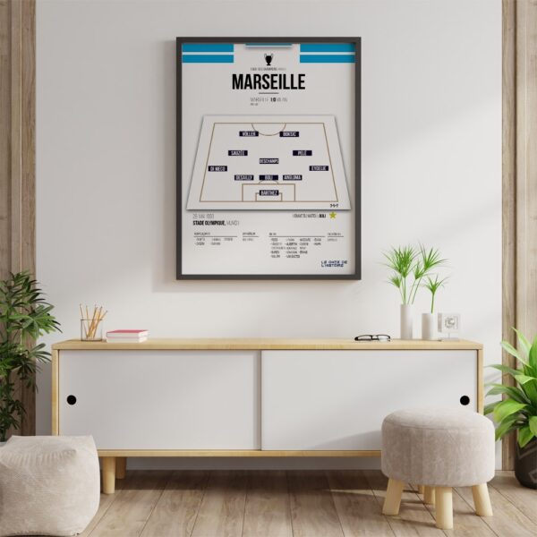 Poster Marseille OM | Ligue des champions 93