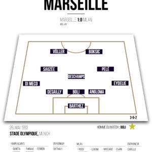 Poster Marseille OM | Ligue des champions 93