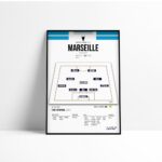 Poster Marseille OM | Ligue des champions 93