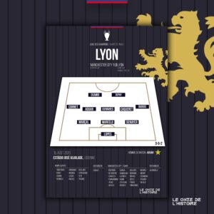 Poster Lyon OL | Ligue des champions 2019-2020