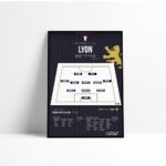 Poster Lyon OL | Ligue des champions 2019-2020