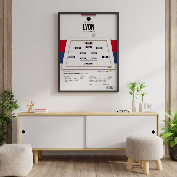 Poster Lyon OL | Derby Ligue 1 12ème journée