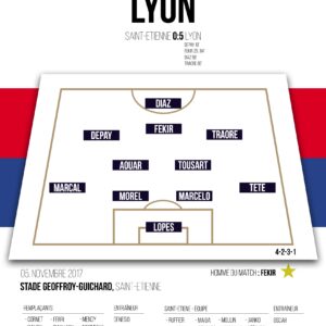 Poster Lyon OL | Derby Ligue 1 12ème journée