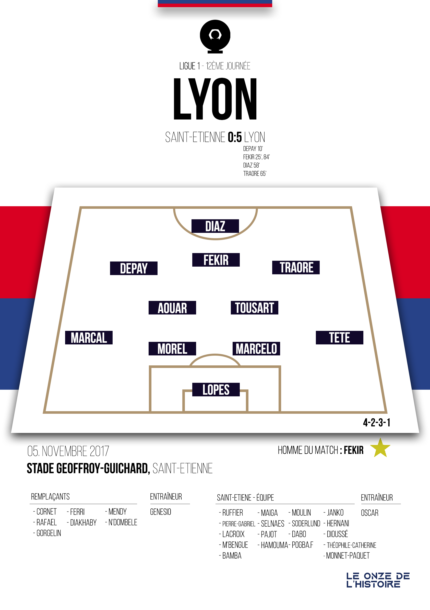 Poster Lyon OL | Derby Ligue 1 12ème journée