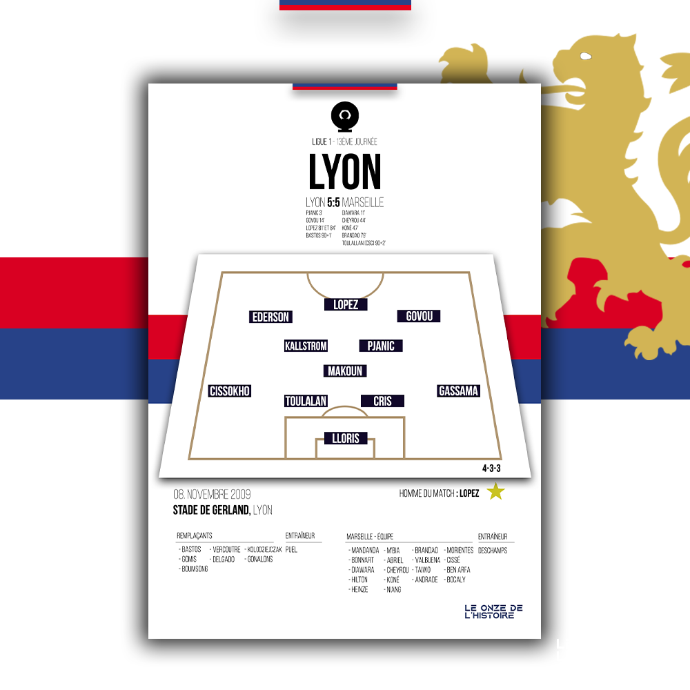Poster Lyon OL | Olympico Ligue 1 13ème journée
