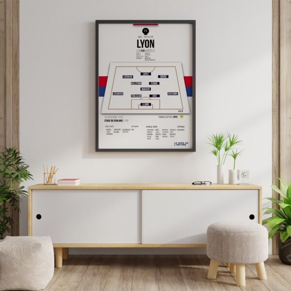 Poster Lyon OL | Olympico Ligue 1 13ème journée
