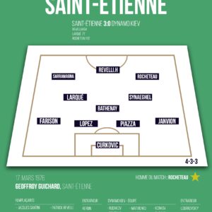 Poster Saint-Etienne ASSE | Coupe des clubs champions européens 1976