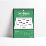 Poster Saint-Etienne ASSE | Coupe des clubs champions européens 1976