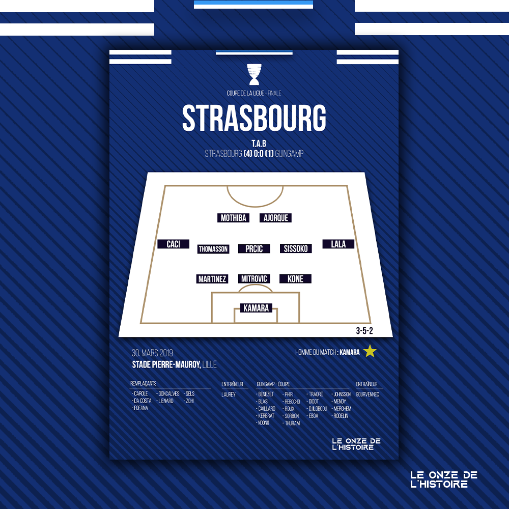 Poster Strasbourg | Coupe de la Ligue 2018-2019