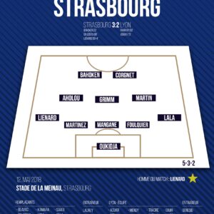 Poster Strasbourg | Ligue 1 37ème journée 2018