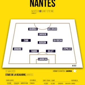 Poster FC Nantes| Champion Division 1 en 2001