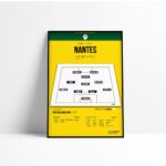 Poster FC Nantes| Champion Division 1 en 2001