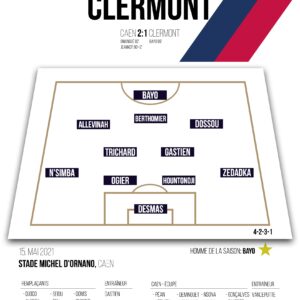 Poster Clermont Foot | 38ème journée ligue 2