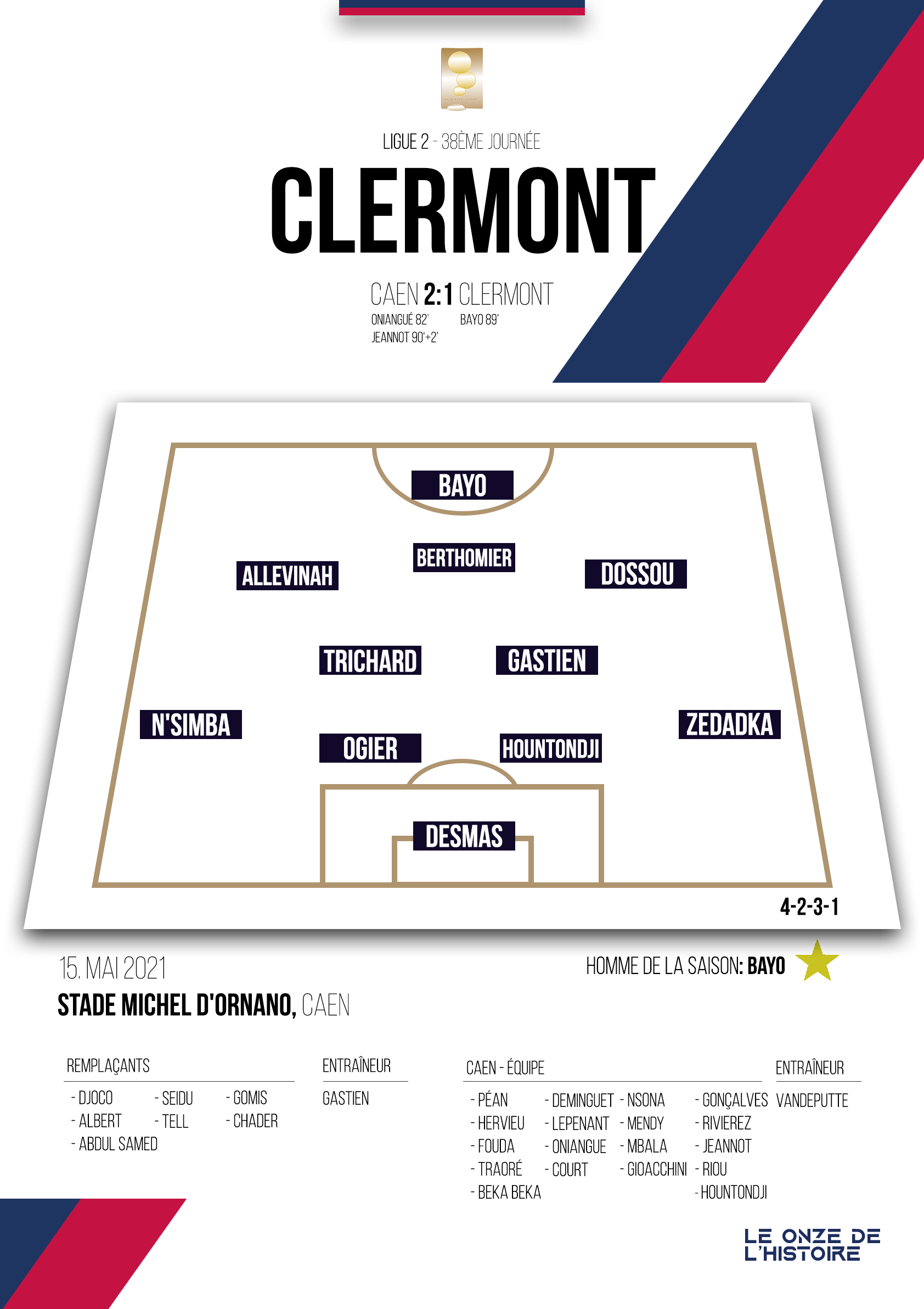 Poster Clermont Foot | 38ème journée ligue 2