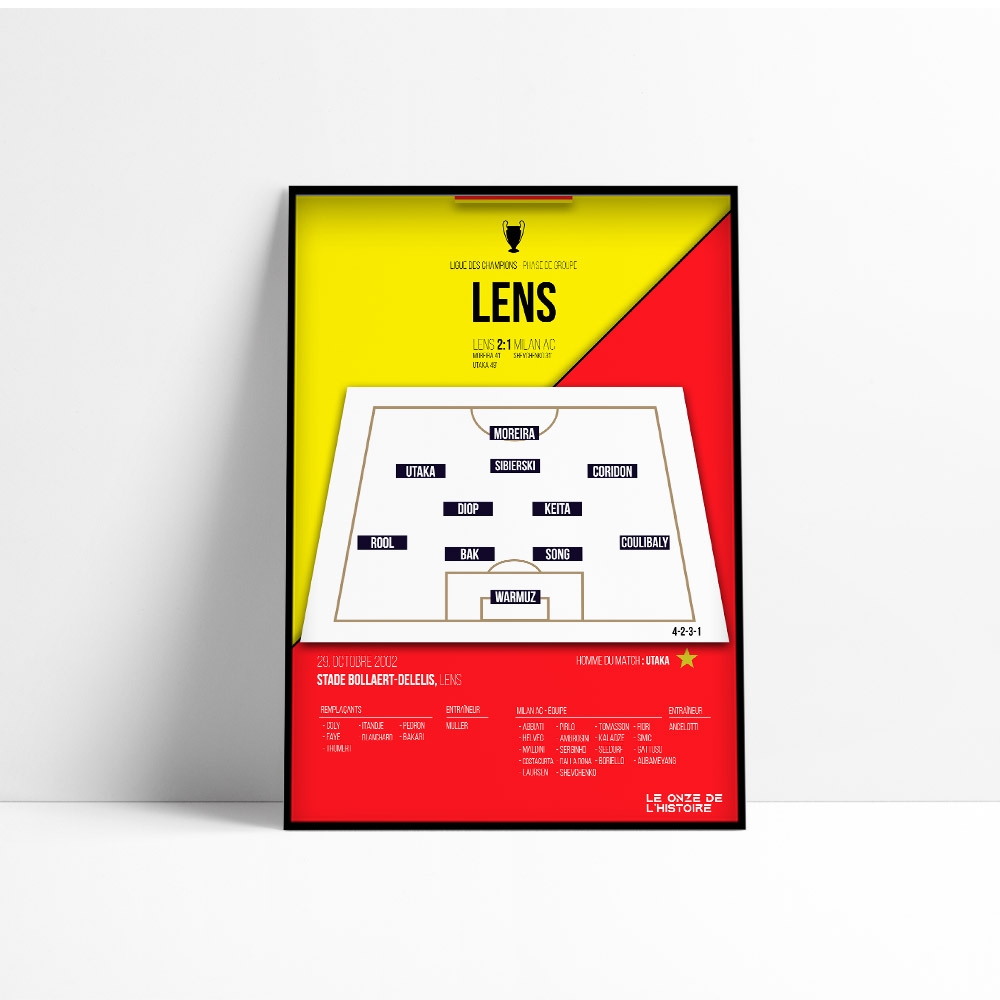 Poster Lens | Ligue des champions 2002-2003
