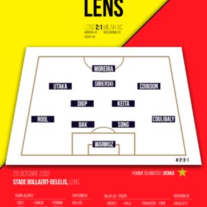 Poster Lens | Ligue des champions 2002-2003 – Image 4