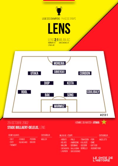 Photo officielle du Racing Club de Lens prise le 19 août 2003 à Lens