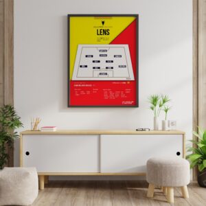 Poster Lens | Ligue des champions 2002-2003