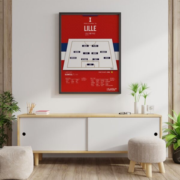 Poster Lille Losc |Trophée des Champions 2021
