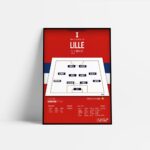 Poster Lille Losc |Trophée des Champions 2021